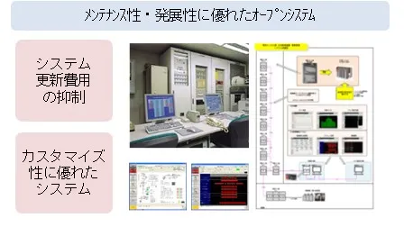 中央監視のオープンシステム化